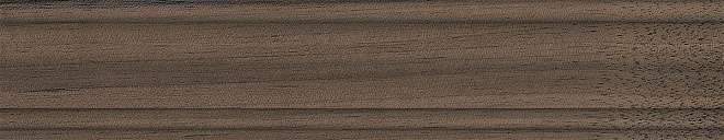 Kerama Marazzi    39,68